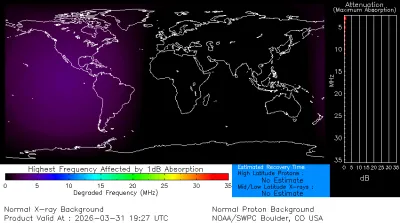 D-RAP Radio Blackout Map