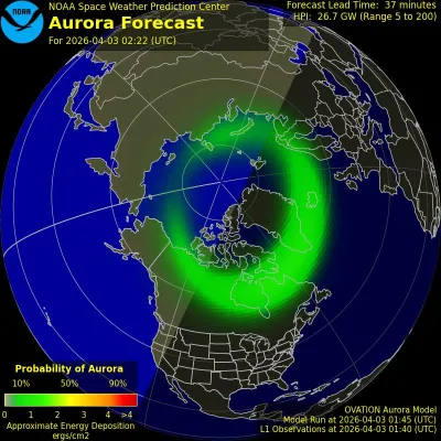 Latest Aurora Forecast